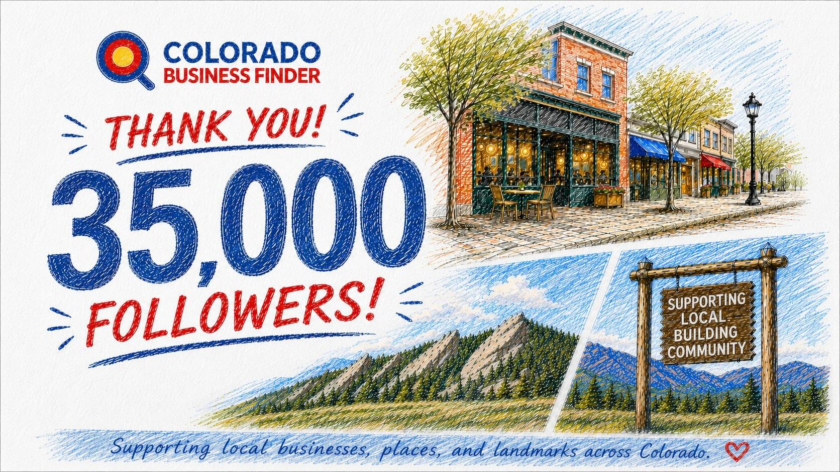 35,000 Followers on Facebook!